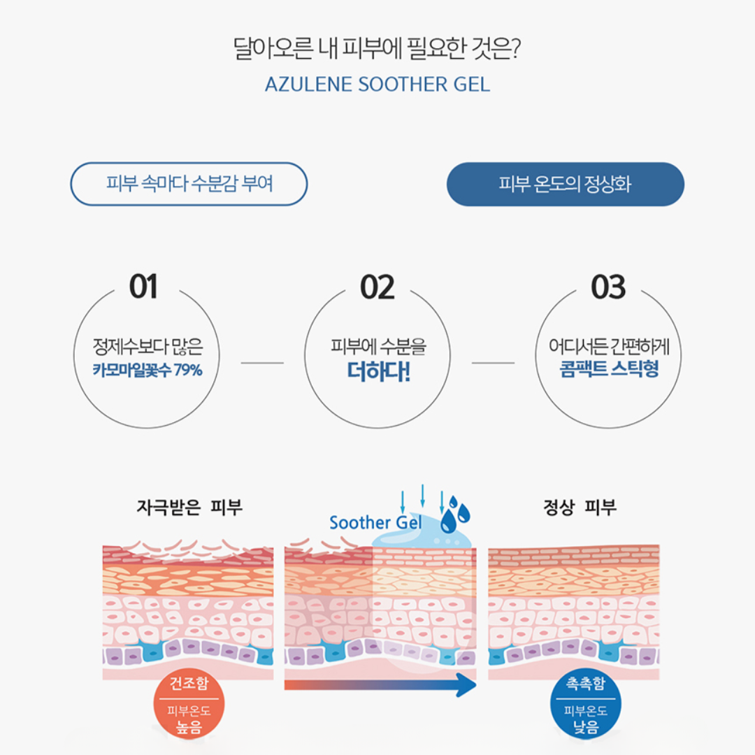 (공구) Soother Gel (500ml)
