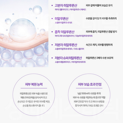 Soother Ampoule (100ml) + 전용 공병