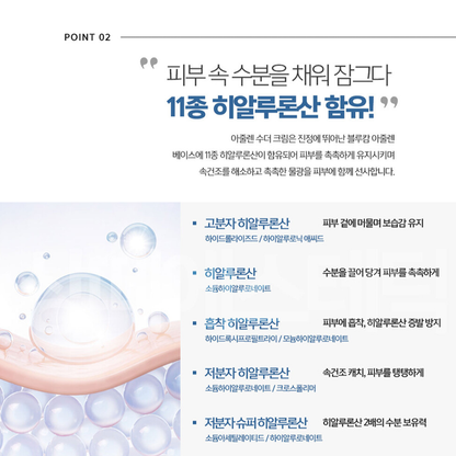 (공구) Soother Sun Essence (75g)